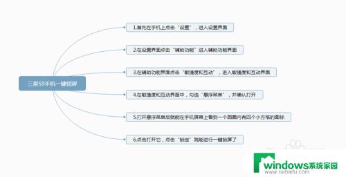 三星手机一键锁屏怎么添加到屏幕 三星s9锁屏快捷键怎么设置