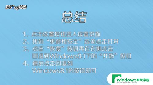 win10怎么改成win8 Win10系统如何恢复成Win8系统