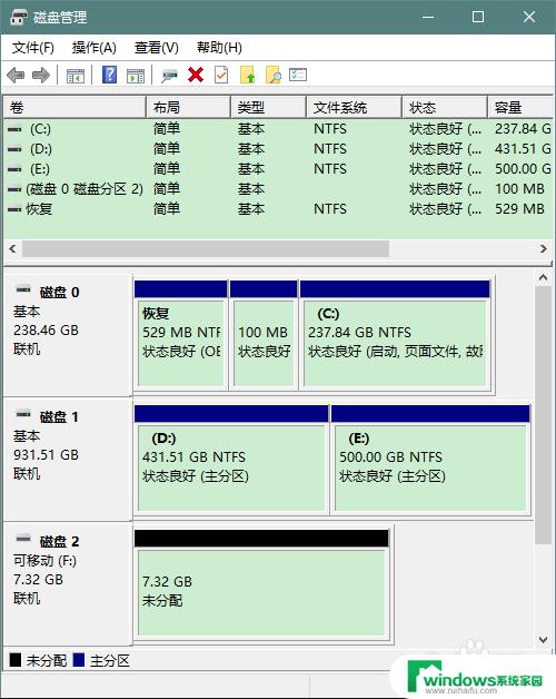 U盘作为启动盘之后怎么还原你的数据