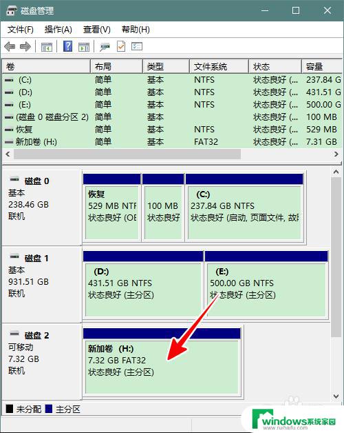 U盘作为启动盘之后怎么还原你的数据