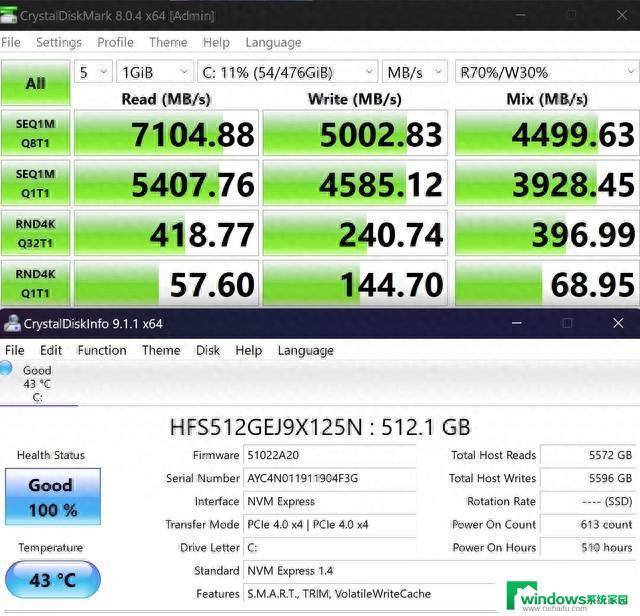 AMD锐龙7 7840U助力AI，宏碁传奇Edge 16评测：多核性能提升20%