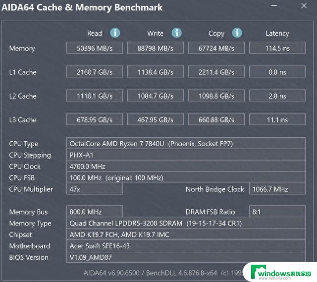 AMD锐龙7 7840U助力AI，宏碁传奇Edge 16评测：多核性能提升20%