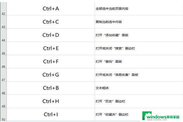 快捷键剪切ctrl加什么剪切画面 WINDOWS10截屏快捷键的功能介绍