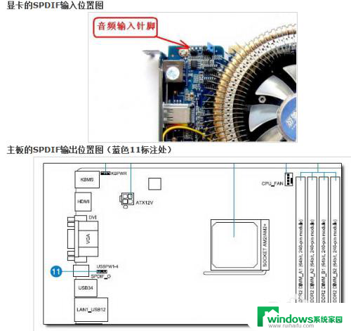 电视连hdmi怎么设置 电脑和电视如何使用HDMI接口连接