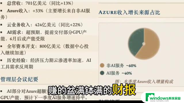 微软财报大幅提振AI消费信心，云服务需求爆棚