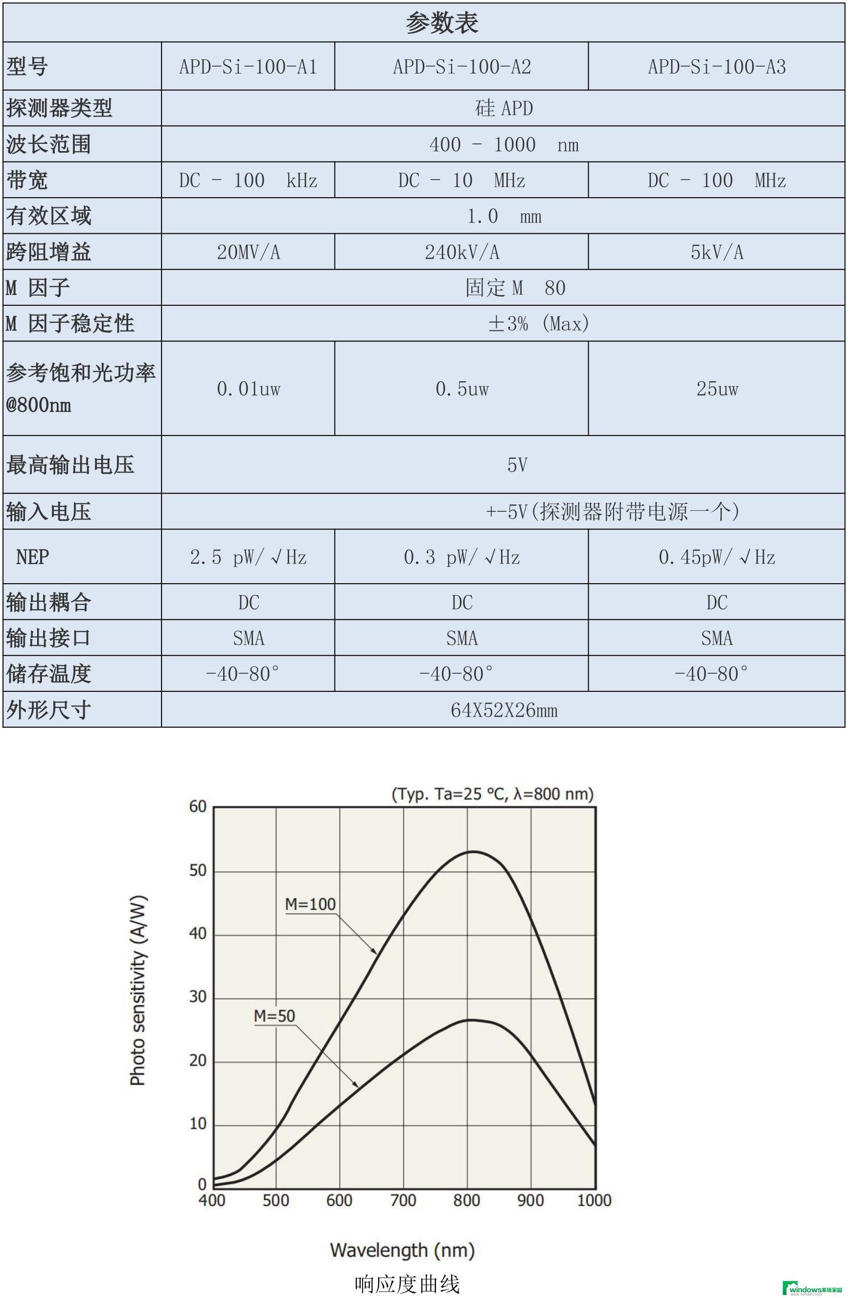 远江盛邦申请星载网络设备CPU负载监测方法专利，误差小