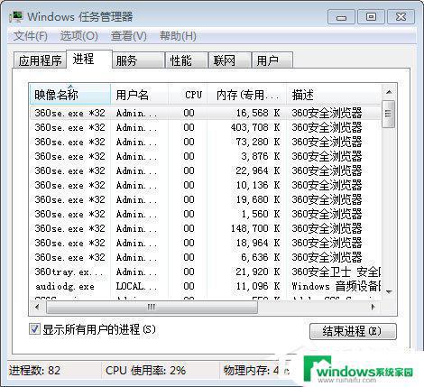 Windows隐藏进程防检测：如何让进程在系统中不可见？