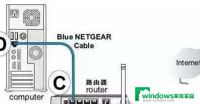 网线跟路由器怎么连接 网线连接无线路由器方法