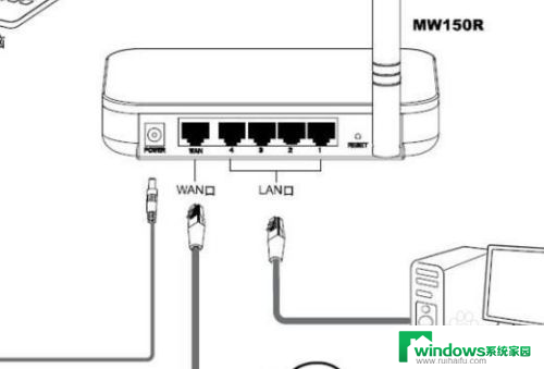 网线跟路由器怎么连接 网线连接无线路由器方法