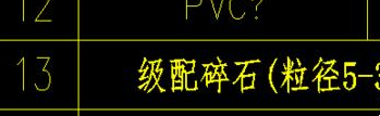 cad里文字都是问号怎么办 cad文字显示问号问题解决方法