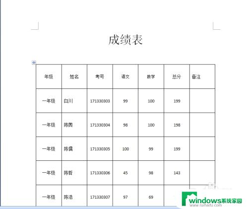 表格里的文字怎么复制到文档里 如何将Excel中的数据复制到Word的表格中