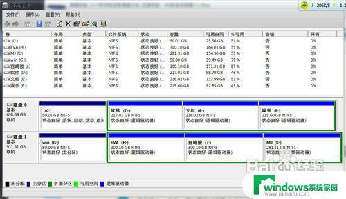 windows7系统的硬盘分区 Win7系统下如何进行硬盘分区步骤