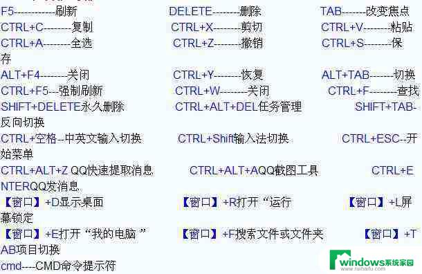 关闭的快捷键是哪个 快速关闭当前页面的键盘快捷键是什么