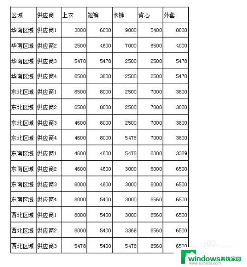 excel每页打印标题 EXCEL打印时标题行如何固定