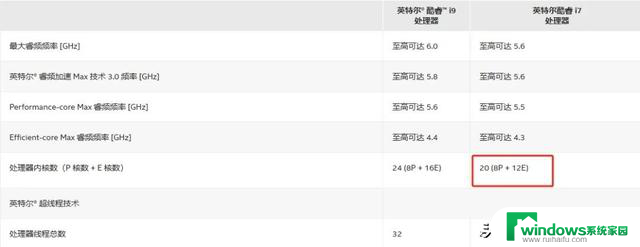 微软开始收费！Win 11这良心功能被玩坏了，用户该如何应对？