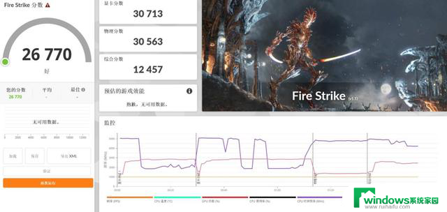 锐龙AI Max 395：128GB内存，移动级最强处理器