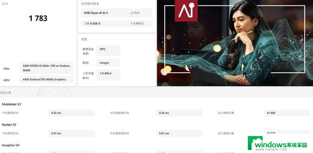 锐龙AI Max 395：128GB内存，移动级最强处理器