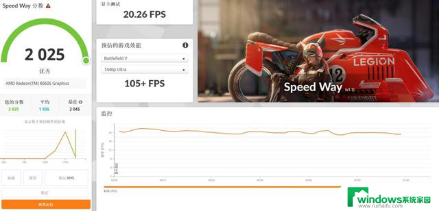锐龙AI Max 395：128GB内存，移动级最强处理器