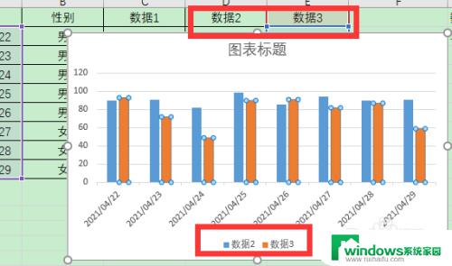 Excel图表图例名称修改：教程、方法及实用技巧