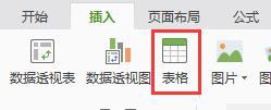 wps怎么插入表格 wps插入表格的步骤