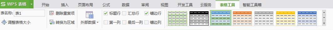 wps如何调整格式、 wps如何调整段落格式