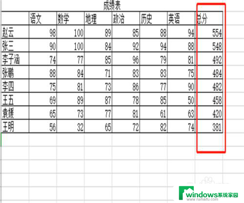 xlsx怎么排序 xlsx表格的排序设置步骤