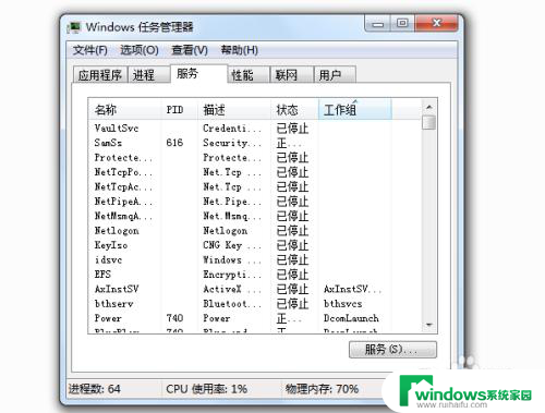 电脑怎么打开程序管理器 电脑任务管理器的打开方法