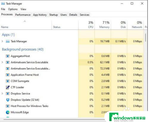 win11笔记本任务管理器怎么打开快捷键 如何用快捷键打开win11任务管理器