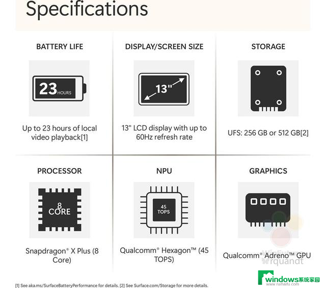 微软首次设计重构：13英寸Surface Laptop曝光，5月6日发布