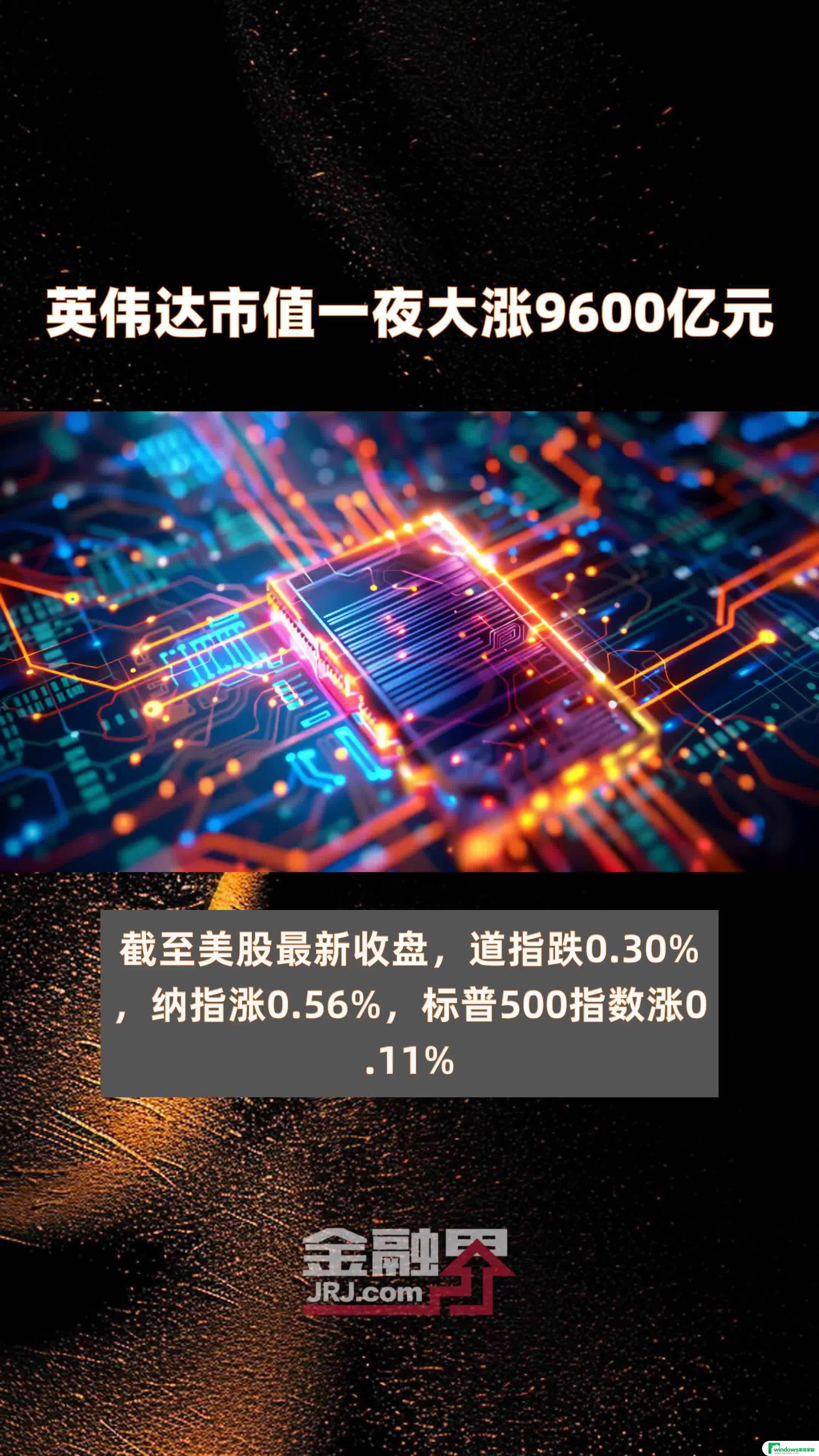 集体大涨！英伟达，市值重新“登顶” – 投资者狂热追捧，股价飙升！