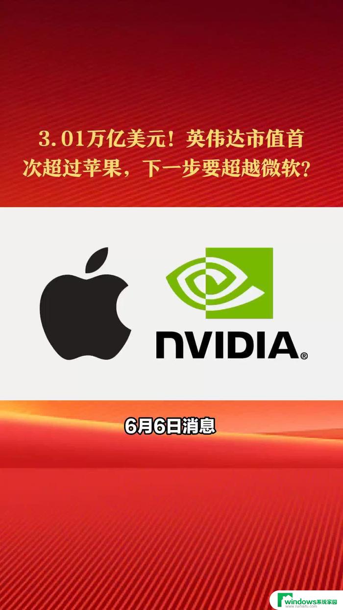 英伟达超越微软重回全球市值第一，实至名归！