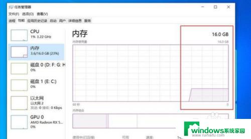 内存会限制CPU性能吗？探究内存对CPU性能的影响