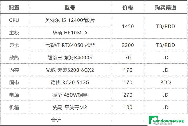 学生党看过来，开学季4000到8000元AMD笔记本电脑推荐