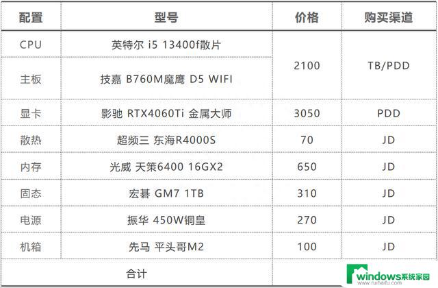 学生党看过来，开学季4000到8000元AMD笔记本电脑推荐