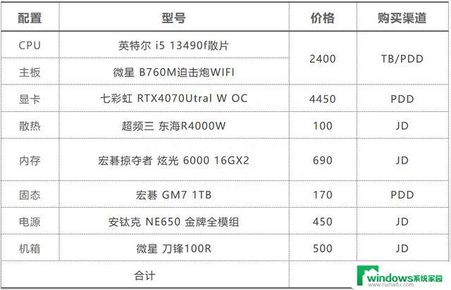 学生党看过来，开学季4000到8000元AMD笔记本电脑推荐