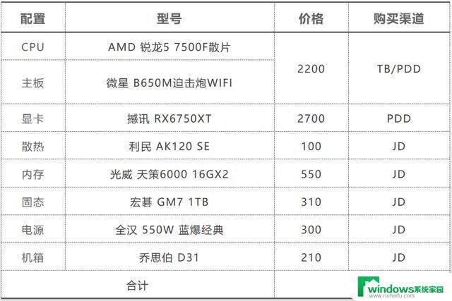 学生党看过来，开学季4000到8000元AMD笔记本电脑推荐