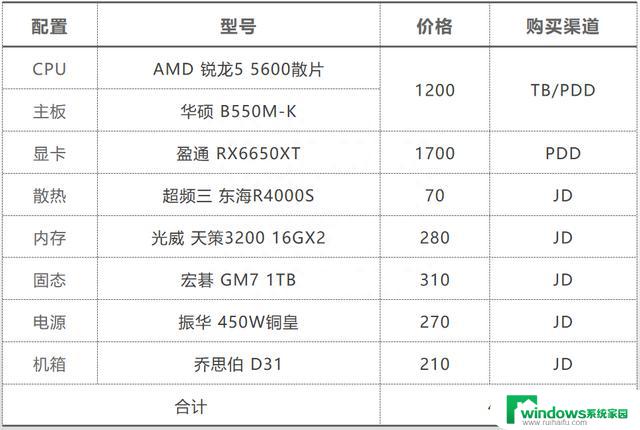 学生党看过来，开学季4000到8000元AMD笔记本电脑推荐