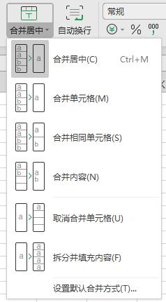 wps怎么拆除单元格 wps怎么拆除单元格的方法