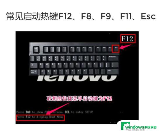 电脑开不了机如何重装系统win7？详细教程来啦！