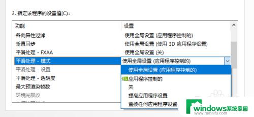 控制面板没有steam怎么办 英伟达NVIDIA GPU如何独显启动Steam游戏