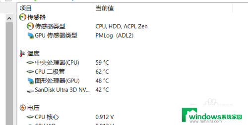 笔记本怎么看温度 如何查看电脑CPU和显卡的温度