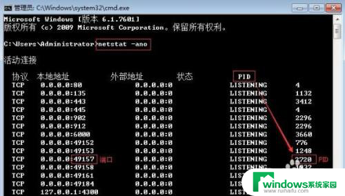 cmd查询端口占用情况 CMD命令怎么查看端口占用情况