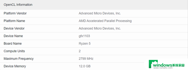 AMD Ryzen 5 8500G APU 基准测试结果：单线程性能提升达36%