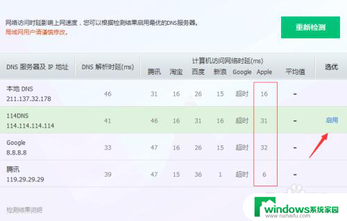 电脑qq能上网页打不开怎么办 为什么电脑可以登录QQ但打不开网页