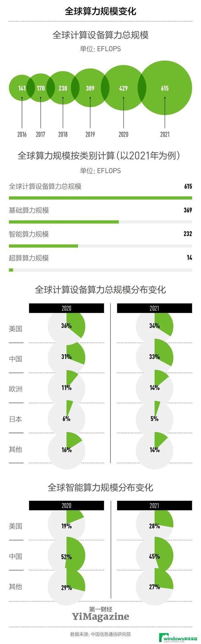 AI军火商英伟达：开创智能军备时代的全球领导者