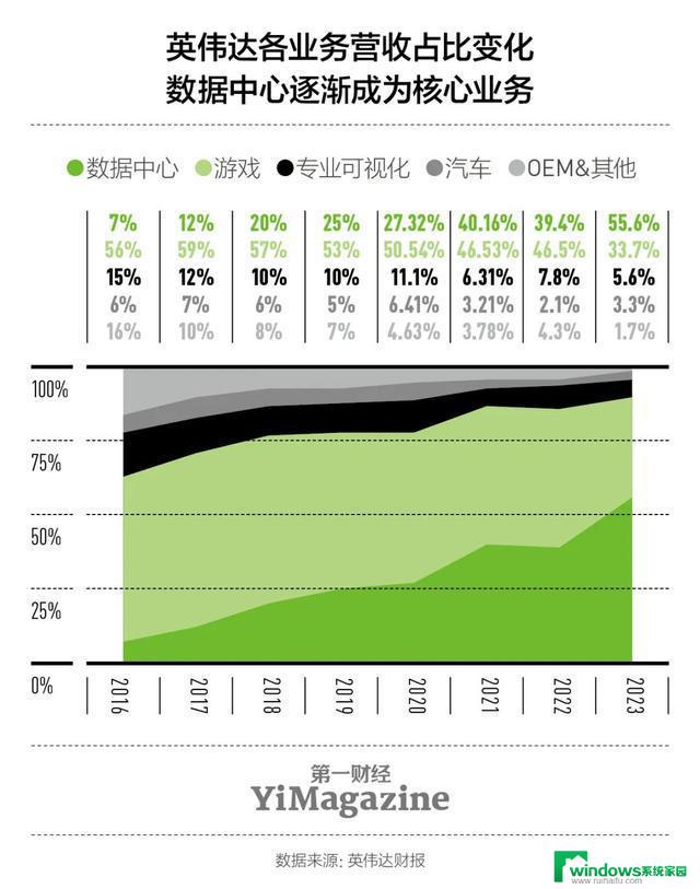 AI军火商英伟达：开创智能军备时代的全球领导者