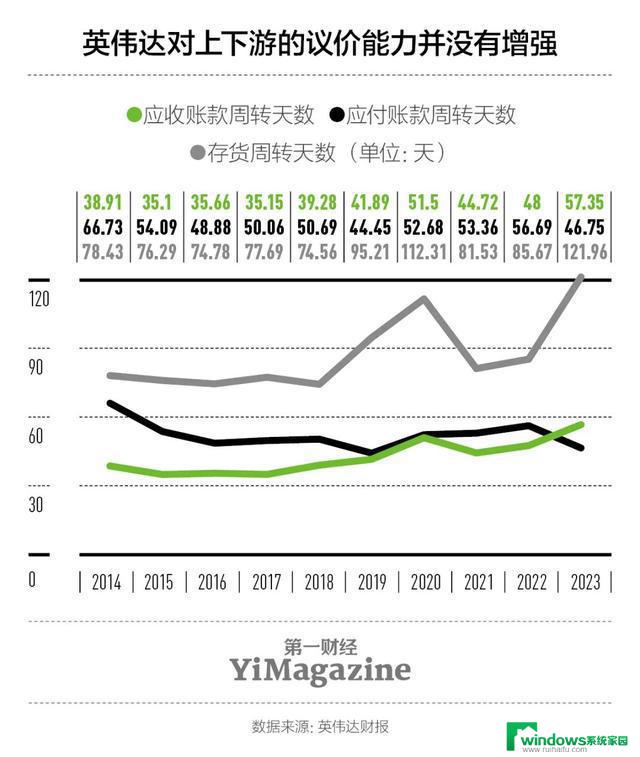 AI军火商英伟达：开创智能军备时代的全球领导者