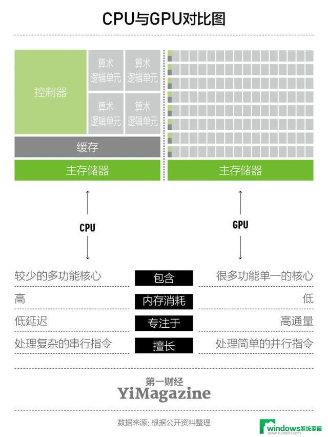 AI军火商英伟达：开创智能军备时代的全球领导者