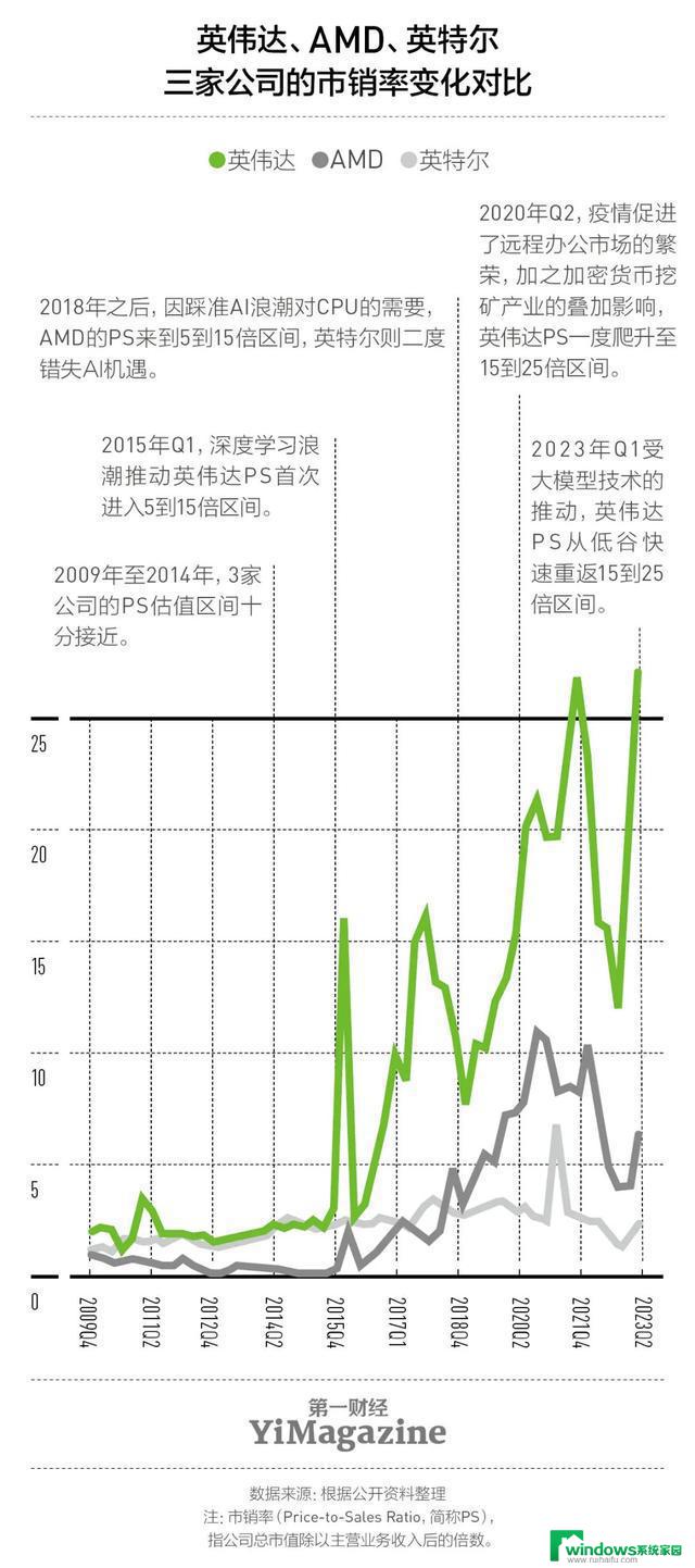 AI军火商英伟达：开创智能军备时代的全球领导者