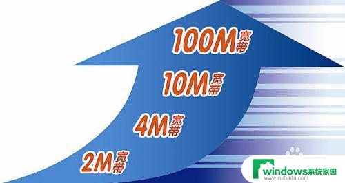 装网络宽带怎么装 宽带安装方法及步骤